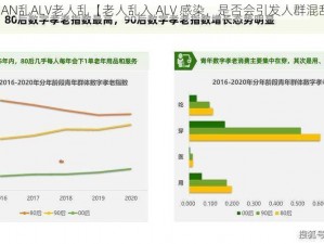 人乱AN乱ALV老人乱【老人乱入 ALV 感染，是否会引发人群混乱？】