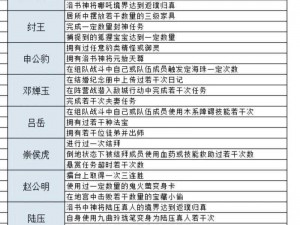 幻仙劫全面攻略：探索问道之路，掌握游戏核心技巧与秘籍