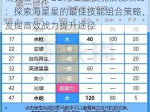 精灵宝可梦GO海星星技能搭配攻略：探索海星星的最佳技能组合策略，发掘高效战力提升途径