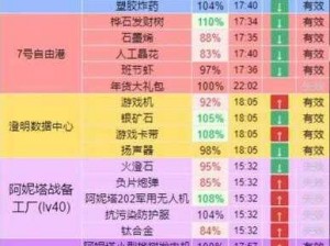 雷索纳斯金箔性价比深度解析：品质与价值并存的选择探究