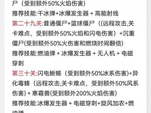 七日杀僵尸大战模式新手求生指南：攻略详解助你战胜丧尸军团之旅