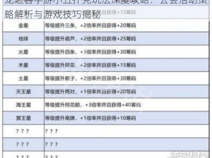 龙之谷手游小丑扑克玩法深度攻略：公会活动策略解析与游戏技巧揭秘