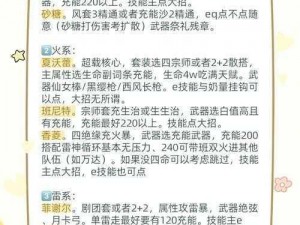 天魔幻想战斗力飞跃秘籍：实战验证的提升方法大分享