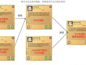 寒月木杂交技术揭秘：获取顺序方法与操作指南