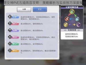 启源女神PVE五暗阵容攻略：策略解析与实战技巧深度探讨