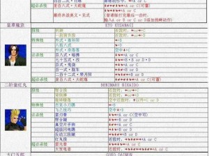 拳皇98终极之战ol陈国汉八门技能全面解析：实战效果深度探讨