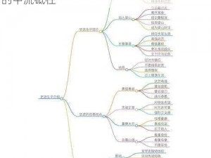 龙脉纵横之盛世布局揭秘：谁将成为新世代的中流砥柱