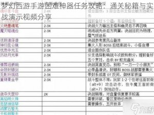 梦幻西游手游困难神器任务攻略：通关秘籍与实战演示视频分享