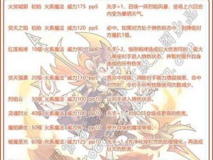 洛克王国以弈消暑活动攻略详解：玩转夏日棋局，轻松赢取丰厚奖励