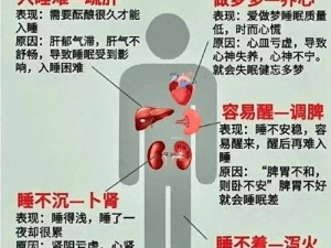 www网站晚上睡不着—如何解决晚上因浏览www网站而失眠的问题？