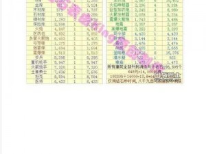 海岛奇兵：探索钻石获取之道——钻石购买策略详解