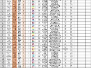 三国志2017手游主城全面解析：特色、功能及布局介绍