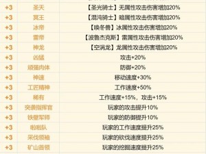 幻兽帕鲁领航：腾讯云服务器命令实战全解析