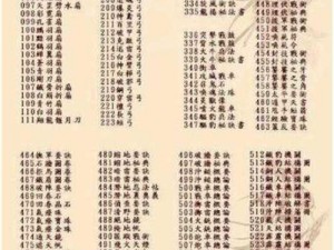 三国群英传7开局攻略：快速升级策略与技巧解析