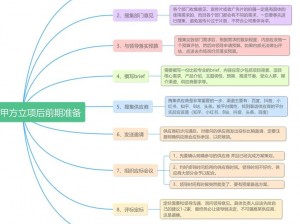 天美影视传媒广告制作流程 天美影视传媒广告制作流程是怎样的？