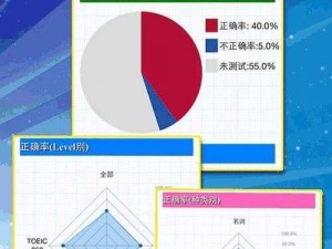 积积桶积枳软件免费大全(请问在哪里可以下载积积桶积枳软件免费大全？)