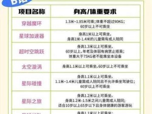 《龙之谷2：全方位解析免费获取钻石攻略，让你畅游无忧》