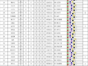 荣耀与远征：探寻最强免费宠物——全面解析宠物能力排行榜与养成策略