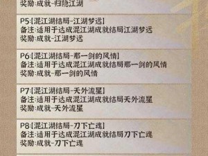 天涯明月刀太白丐帮游戏定位解析：江湖帮派、武侠世界中的独特体验