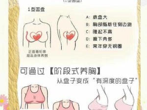 91w乳液78wyw永久区域,如何找到91w 乳液 78wyw 永久区域？