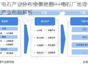 内蒙古电石产业分布全景地图——电石厂地理位置分布图及产业布局解析