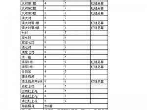 揭秘上海麻将番数规则：详解玩法、计分与策略