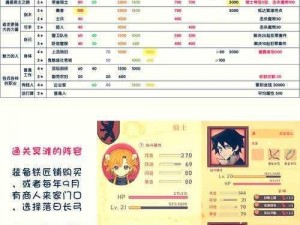 魔女之泉3：暗黑团任务全攻略——如何击退委托，守护魔法世界