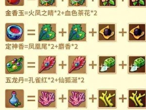 梦幻炼药等级体系概览：从初级新手到顶级炼药学大师的阶梯指南图