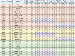 梦幻西游三维版：高配需求详解与性能分析