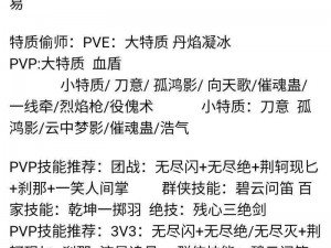 逆水寒手游南寻如梦奇遇任务攻略详解：完成流程与技巧分享