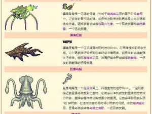 泰拉瑞亚全怪物属性掉落图鉴：详尽的生物信息与掉落物品一览表