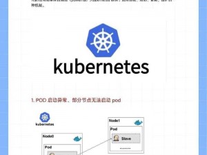 k8s经典-K82-let、k8s 经典：K82-let 如何优雅地处理 Kubernetes 中的条件逻辑？