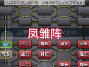 绝杀2014阵型搭配心得分享：非RMB玩家的游戏策略与体验浅谈