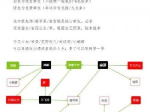 叫我大掌柜：门客牛符师获取攻略——探寻门客的获取途径与策略方法全解析