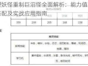 口袋妖怪重制巨沼怪全面解析：能力值、技能搭配及实战应用指南