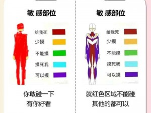 女生前后差异：探索身体特征与生理变化的话题解读