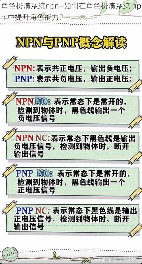 角色扮演系统npn—如何在角色扮演系统 npn 中提升角色能力？