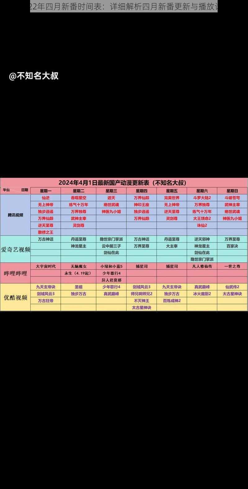 2022年四月新番时间表：详细解析四月新番更新与播放计划