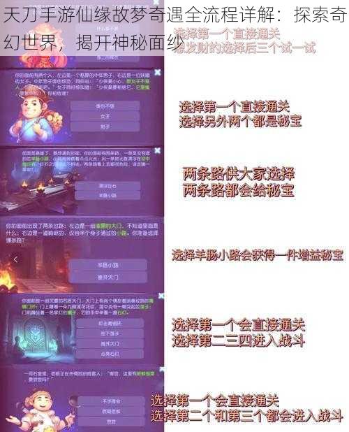 天刀手游仙缘故梦奇遇全流程详解：探索奇幻世界，揭开神秘面纱