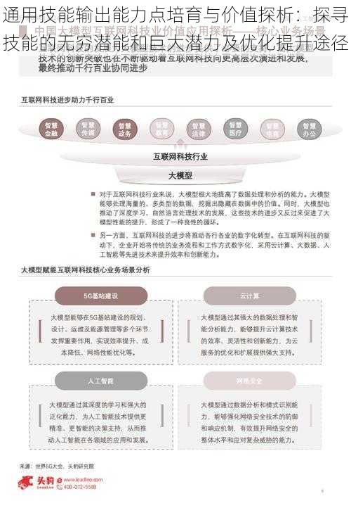 通用技能输出能力点培育与价值探析：探寻技能的无穷潜能和巨大潜力及优化提升途径