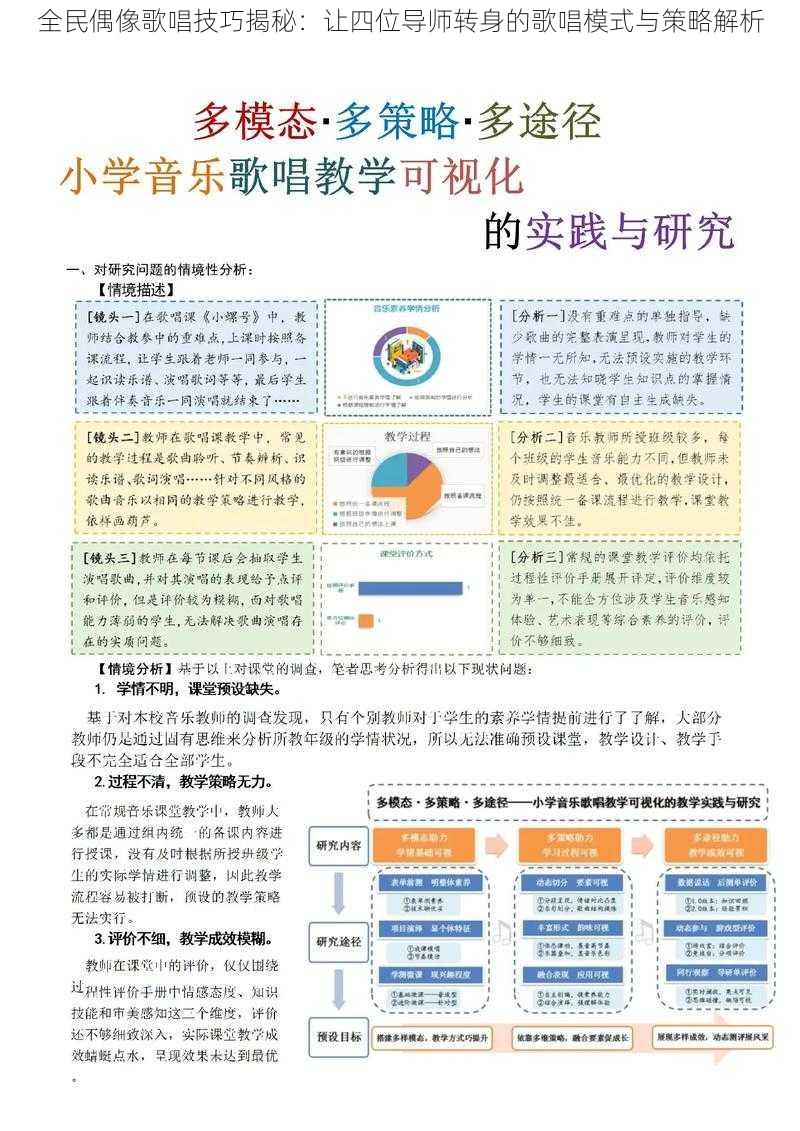 全民偶像歌唱技巧揭秘：让四位导师转身的歌唱模式与策略解析