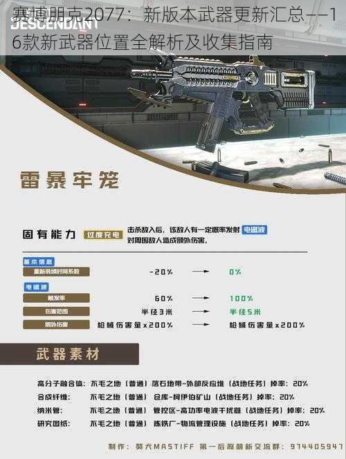 赛博朋克2077：新版本武器更新汇总——16款新武器位置全解析及收集指南