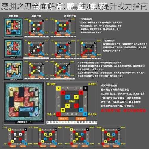 魔渊之刃全面解析：属性加成提升战力指南