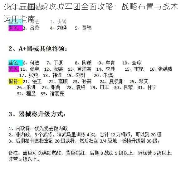 少年三国志2攻城军团全面攻略：战略布置与战术运用指南