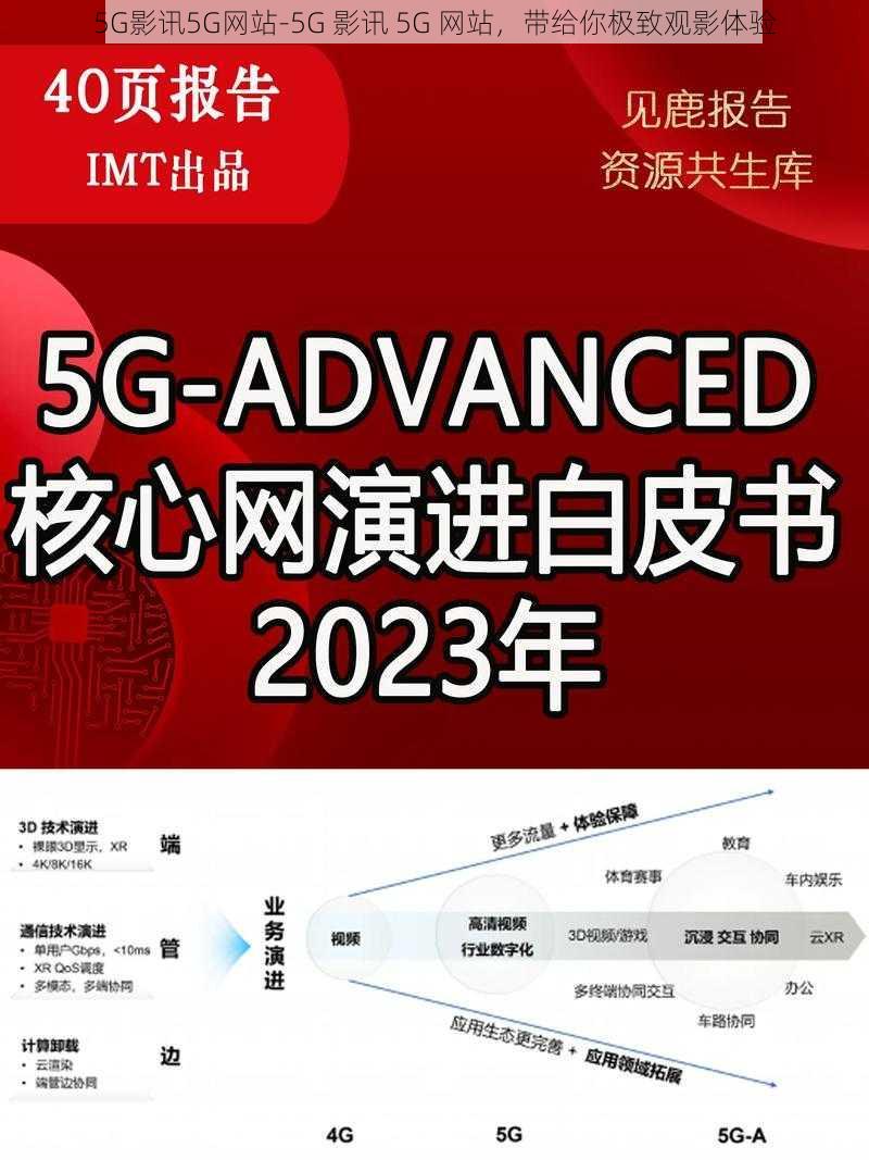 5G影讯5G网站-5G 影讯 5G 网站，带给你极致观影体验