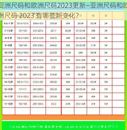 亚洲尺码和欧洲尺码2023更新—亚洲尺码和欧洲尺码 2023 有哪些新变化？