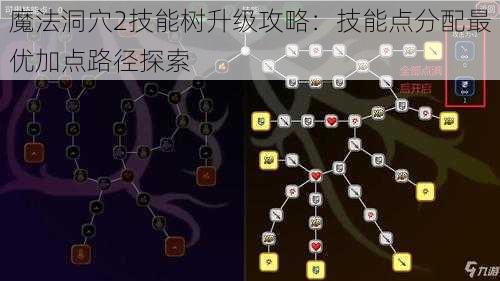 魔法洞穴2技能树升级攻略：技能点分配最优加点路径探索