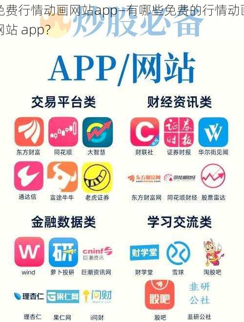 免费行情动画网站app—有哪些免费的行情动画网站 app？