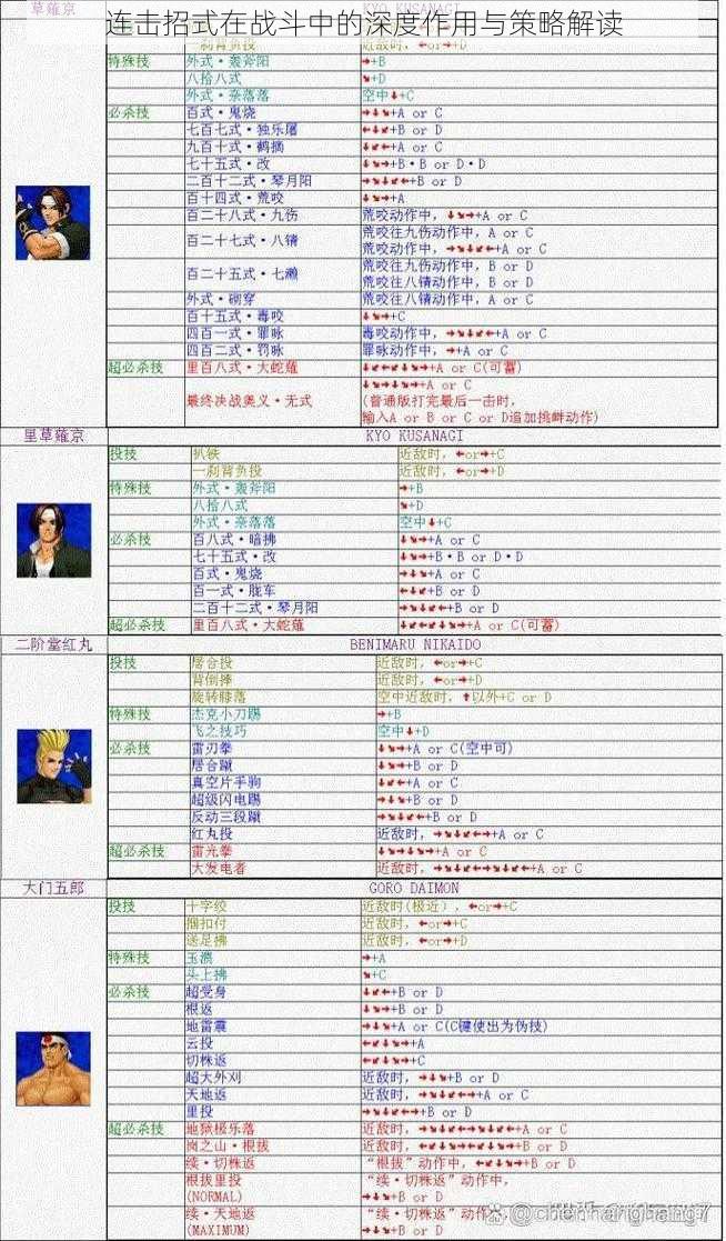 连击招式在战斗中的深度作用与策略解读