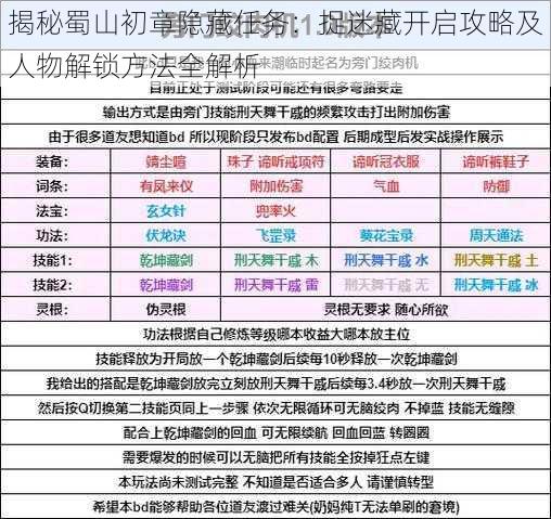 揭秘蜀山初章隐藏任务：捉迷藏开启攻略及人物解锁方法全解析